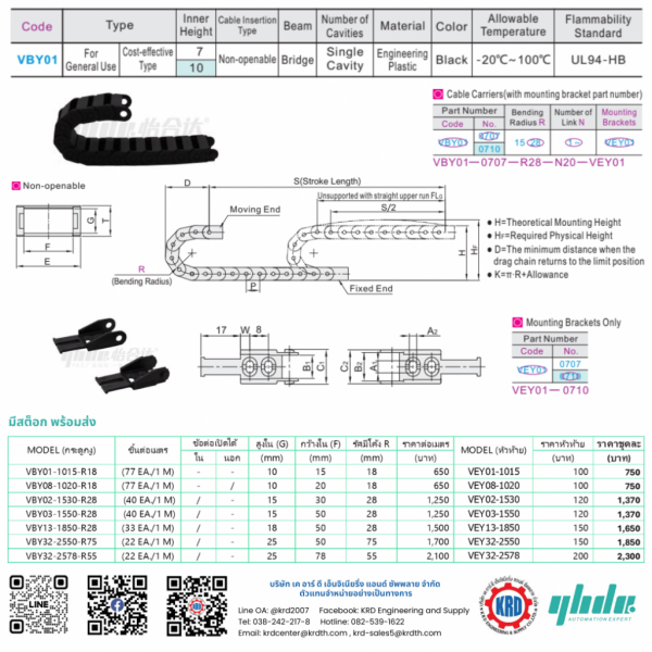 VBY01  CABLE CARRIERS รางกระดูกงูเก็บสายไฟ