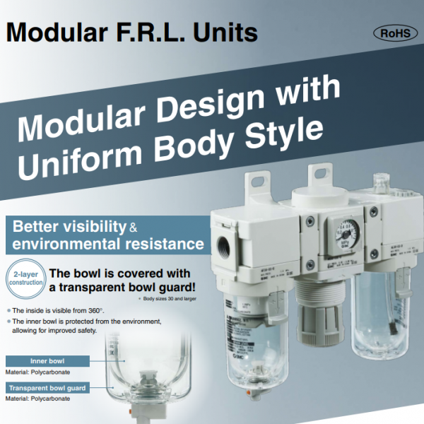 Modular F.R.L. Units AC