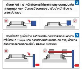 ข้อระวังในการติดตั้งกระบอกลม