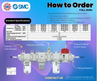 how-to-order-frl-units